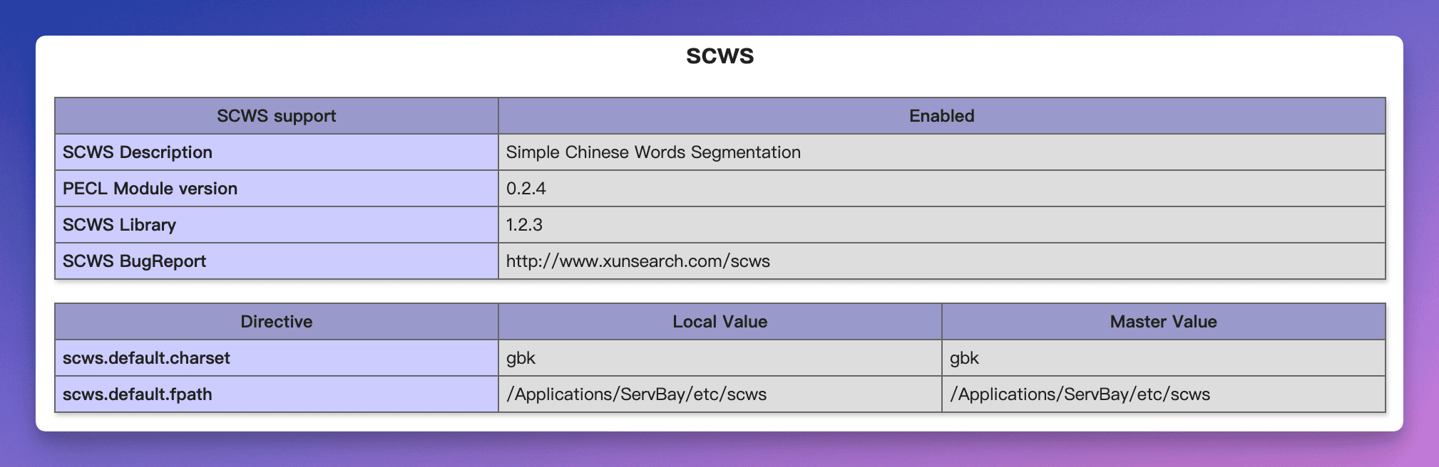 Cách kích hoạt mô-đun SCWS đi kèm với ServBay