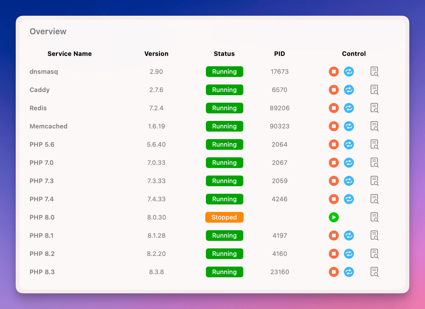 Service and Package Management